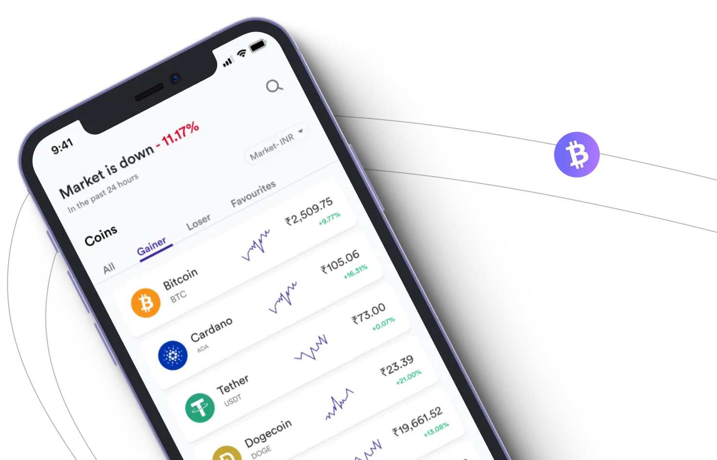 Invest Wave Max - Take advantage of the cryptocurrency markets and earn with Invest Wave Max