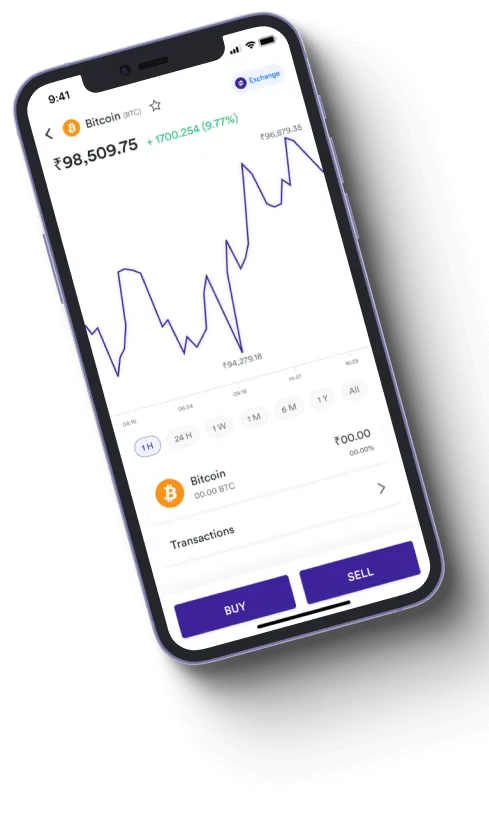 Invest Wave Max - Is Invest Wave Max a scam?