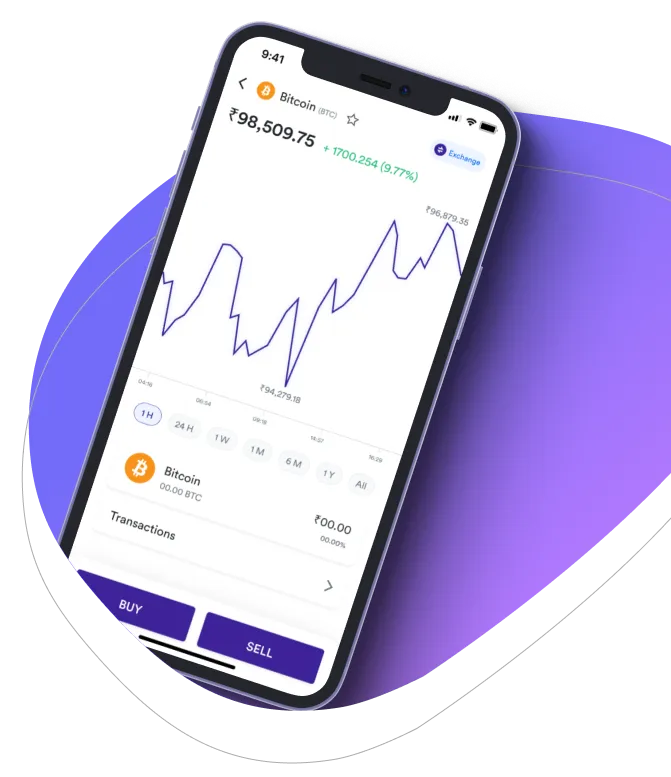 Invest Wave Max - Invest Wave Max Team