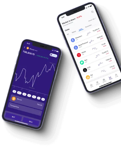 Invest Wave Max - What is Invest Wave Max?